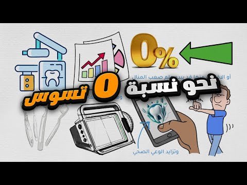 Dental Dinar