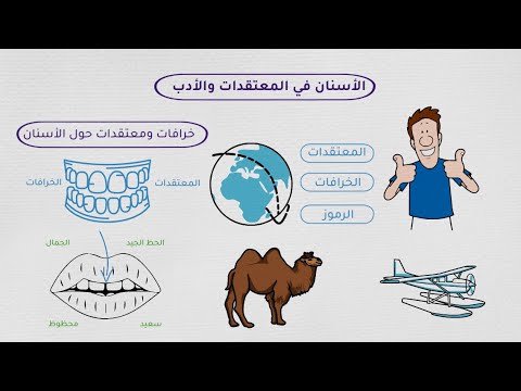 Dental Dinar