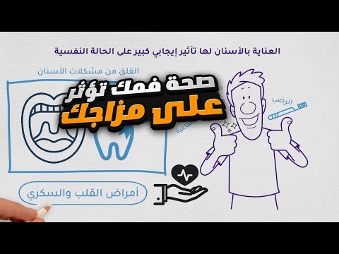 Dental Dinar